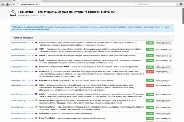 Как через тор браузер зайти в даркнет