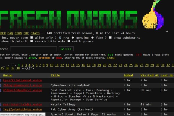 Кракен сайт даркнет маркет